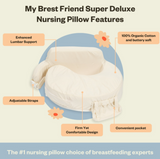 My Breast Friend Nursing Pillow Super Delux - Off White LIKE NEW