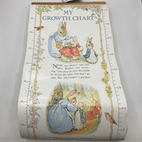 Peter Rabbit Growth Chart