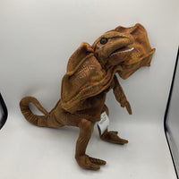 Folkmanis Frilled Lizard Puppet