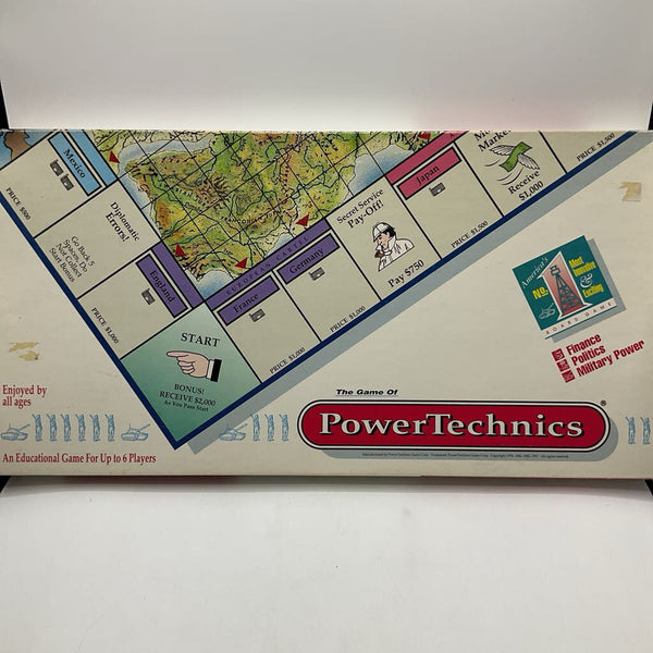 Power Technics Game