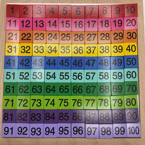 Wooden Number Tiles Game
