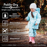 Size 2: Jan & Jul WILDBERRY Puddle-Dry Rain Pants NEW